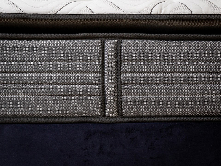 Матрас One Premier Firm 80x190  One Best - Матрас высокой жесткости с современной системой комфорта Pillow Top